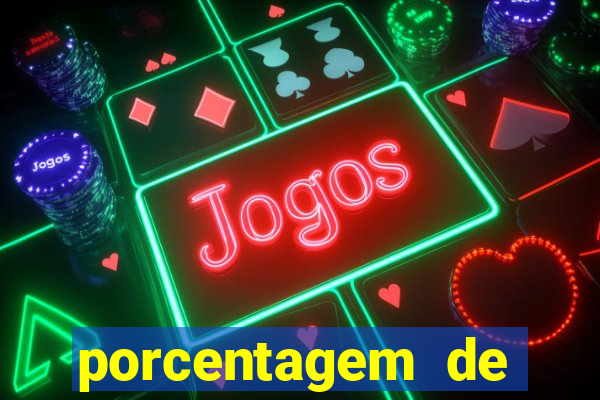 porcentagem de jogos pagantes